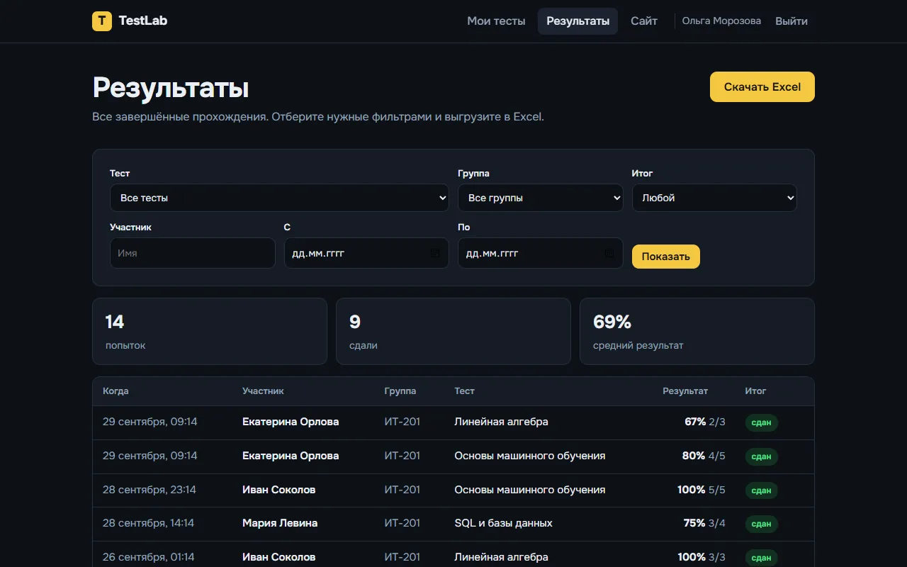 TestLab: тесты без регистрации